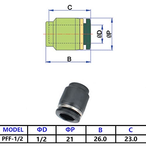 10PCS 1/2 Inch Tube OD Pneumatic Cap Plug Fitting, PPF-1/2 Plastic Push-in Connect Fitting - size: 1/2 OD