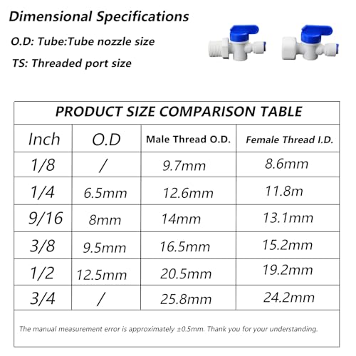 1/2"M to 1/4" Tube Push-Fit Ball Valve, 3 Pcs | Quick-connect adapter switch for RO reverse osmosis water filter systems, beverage dispensers & water purifiers. - size: 1/2"MPT to 1/4" QC Ball Valve
