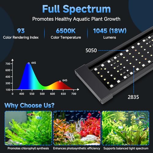 fishkeeper LED Aquarium Plant Light, 24/7 Full Spectrum Aquarium Light with 5 Nature Weather Mode, Auto On Off with Timer for 12-18 Inch Fish Tank, Adjustable Colors/Brightness with Memory Function - size: For 12-18 Inches Fish Tank