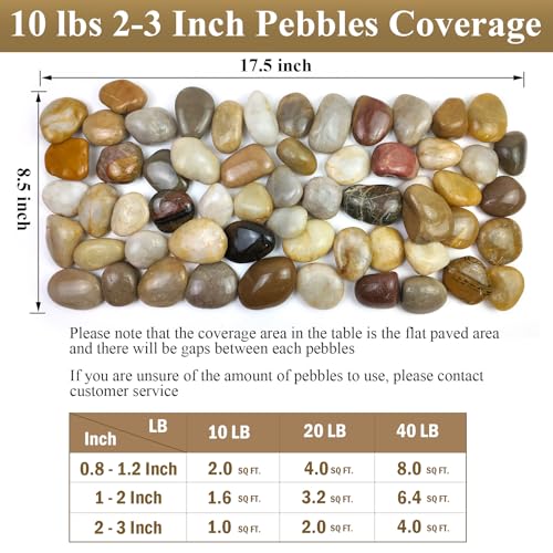 FANTIAN 40 lbs Large River Rocks for Outdoor Landscaping, 2-3 Inch Natural Decorative Pebbles for Potted Plants Aquarium Fountain Garden Rocks and Yard Paving Stones - size: 2-3 Inch, style: 40 Pounds