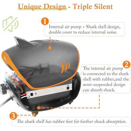 HITOP 4W 110GPH Powerful Aquarium Air Pump, Quiet 2-outlets Aquarium Aerator, Adjustable Fish Tank Air Pump with Accessories, for 20-200 Gallon Tank, with ON/Off Button and LED-Decor - style: 4W with LED-Decor