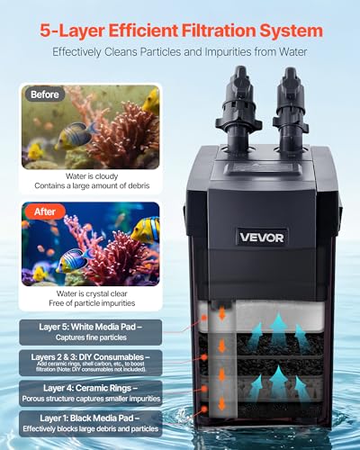 VEVOR 528GPH Canister Filter, 5-Stage External Aquarium Filter with Powerful Pump, Water Circulation Cleaning Machine with Media for Large Fish Tanks and Aquariums Up to 150 Gallons, for Freshwater - size: 528GPH