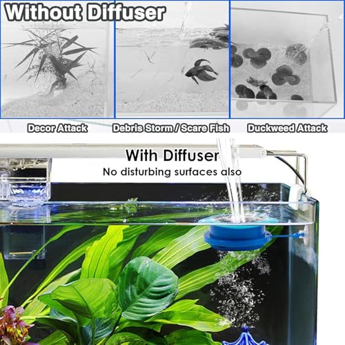 Safe Water Change Diffuser - Aquarium Controller, Pouring Tool with Odorless Design, Fish Tank Accessory with Gravel Protection, Aquatic Tool Gentle Flow, Water Change for Plants Decorations