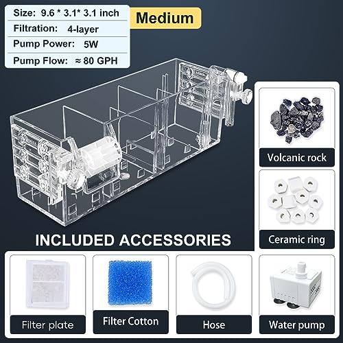 Premium Multi-Layer Aquarium Filter for 5 to 30 Gallon Fish Tanks: Oxygenating Water Wheel, Low-Noise Operation, Dual-Sided Suspension, Transparent