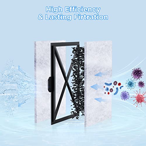 HiTauing 12 Packs Filter Cartridge Compatible with EF-S Element and BF5 BETTAFLO Filter - size: S-12packs