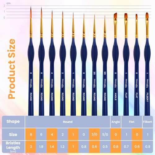 Hnncugty Miniature Paint Brushes Set 12pcs, Paint Brushes for Acrylic Painting, Art Supplies for Oil, Watercolor Detailing Models Rock Body Face Nail Drawing Artist Gifts, Triangular Handles Blue - color: Blue