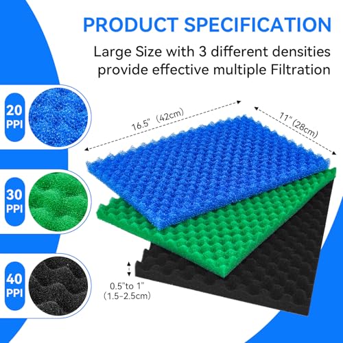 Foam Aquarium Filter Coarse Sump Filter Sponge Cut to Fit Bio Sponge Filters Media Foam Pad Replacement for Aquaneat Sponge Filter Foam for Aquarium Fish Tank Sump Pond 20/30/40 ppi（3 Pack）