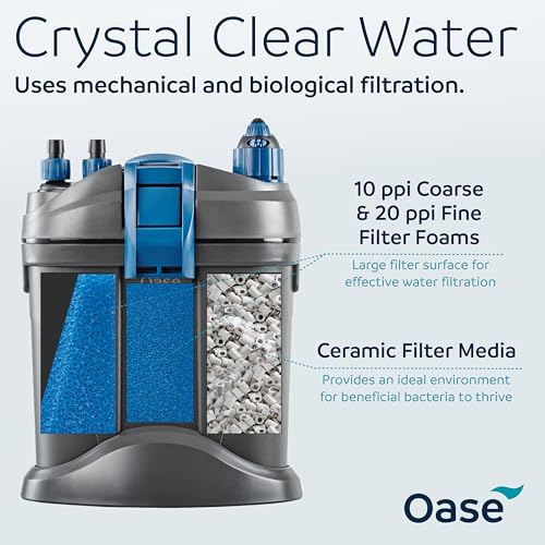 OASE Indoor Aquatics Filtosmart Thermo 100, Black - style: Filtosmart Thermo 100