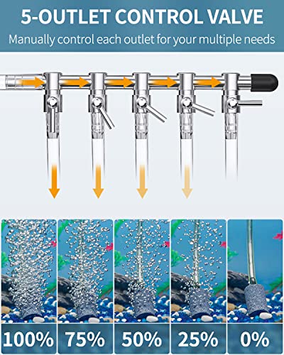 Pawfly 5-Way Aquarium Air Flow Control Lever Valve Manifold for Air Pumps Fish Tank Multi-Port Distributor Splitter with 5 Non-Return Check Valves and 6 Suction Cup Clips - color: 5-Way