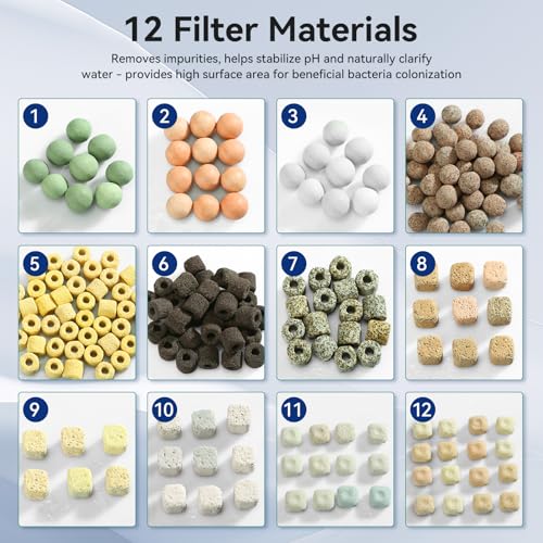 12-in-1 Aquarium Filter Media for Freshwater & Marine Tanks, Bio Filter Mix with Ceramic Rings & Bio Balls, Helps Maintain Clear Water for Sump, Pond & Koi Fish Tanks - size: 2.2lb