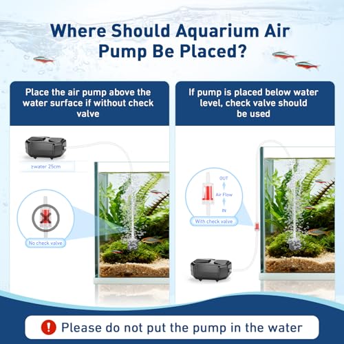 hygger Aquarium Air Pump, Ultra Quiet Oxygen Aerator with Air Stone Airline Tubing Check Valve, Aquarium Fish Tank Air Bubbler for 3 to 79 Gallon Tank and Bucket - size: Small