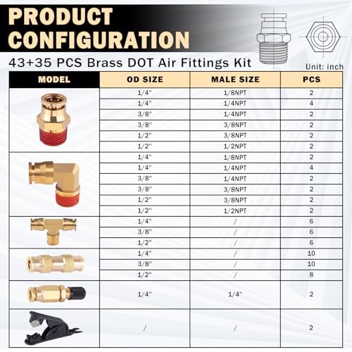 CheeMuii 78 Pcs Brass DOT Air Line Fittings Kit Push Lock DOT Air Fittings 2-IN-1 43+35 Pcs Push to Connect Fittings NPT Thread & Quick Connect Air Hose Fittings Assortment - size: 78PCS