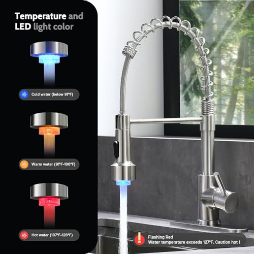 WEWE Kitchen Faucets, Brushed Nickel Kitchen Faucet with Pull Down Sprayer Spring Single Handle Stainless Steel Kitchen Sink Faucet with LED Light Deck Plate for Laundry Rv - color: Brushed Nickel, style: Modern