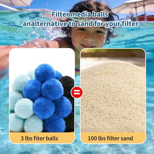 YUAN LIN 3.1 lbs Pool Filter Balls, Efficient Swimming Pool Filter Sand Alternative, Reusable Eco-Friendly Filter Media Balls, Replace 100 lbs Filter Sand, Lasts for Several Seasons - color: blue and light blue and black