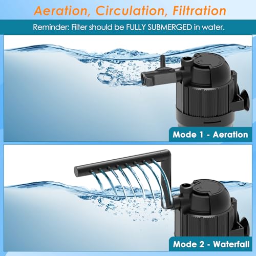 AquaMiracle Aquarium Filter for Green Water, U - V Fish Tank Filters with Timer (4/8/12/24 Hrs), Dual Mode (Aeration/Rainfall) Fish Filter for 10-40 Gallon Tanks, Flow Rate and Direction Adjustable