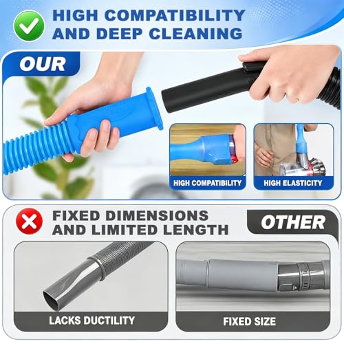 PetOde 2 Pieces Dryer Vent Cleaner Kit Compatible with Most Vacuum Cleaner, Dryer Lint Brush and Vacuum Hose Attachment with Universal Connector, Quickly Lint Remover - color: Blue
