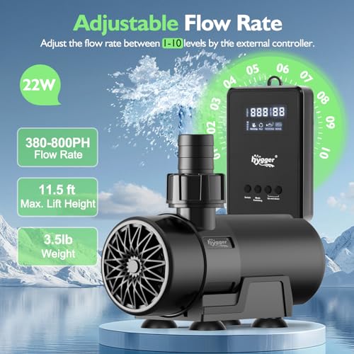 hygger 15W-100W Water Pump with Controller (Up to 3430GPH), Submersible/Inline Return Pump with Adjustable Mode/Flow, 2 Fountain Pump with 2 Inlet Cover and 3 Nozzles, for Fish Tank, Pond, Aquarium - size: 800GPH-22W