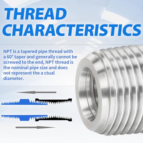 ChillWaves 304 Stainless Steel In-Line Siamese Check Valve 1/4" NPT Male Thread, One-Way Non-return Check Valve for Backflow Prevention(1-PACK) - size: 1/4" MNPT, style: Siamese Check Valve
