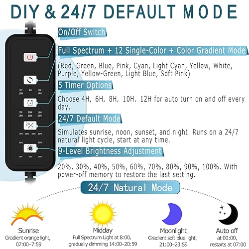24/7 Mode LED Aquarium Light for 12-18 Inch Plant & Fish Tank, IP68 Full Spectrum Light, Sunrise-Daylight-Moonlight, White Red Green Blue Pink LEDs with Extendable Brackets for Freshwater - size: For 12-18 inch Tank
