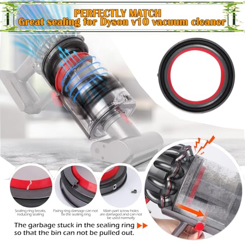 Dust Bin Sealing Ring Replacement Compatible with Dyson Cyclone V10 SV12, Dirt Cup Top Fixed Sealing Ring for Enhanced Vacuum Suction, Quick and Easy Installation with T8 Screwdriver- 969509-01 Part