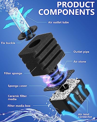 Moonorange Aquarium Bio Sponge Filter Kit, Super-Quiet Submersible Fish Tank Foam Filter with 1 Spare Sponge and Full Accessories, Suits Tanks Within 110 Gallon (L Kit)