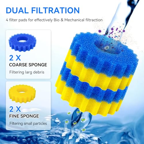 Filter Sponge Replacement for VIVOHOME Pond Filter 1580/1840 GPH or SUNSUN CPF-2500/3500 Pond Filter Parts Compatible with VEVOR/VIVOGROW 1580/1840GPH Foam Media Pad Replacement Parts for Koi Ponds