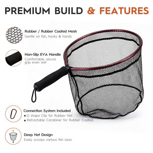 BasicGear Ultra-Light Aluminum Landing Net – Soft Mesh, Lightweight Frame, EVA Floating Non-Slip Grip, Anti-Loss Rope & Carabiner Clip, for Flying Fishing and Kayak Fishing