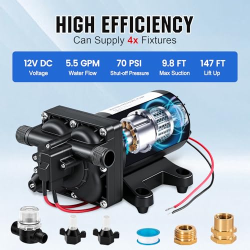 ECO-WORTHY RV Fresh Water Pump 12V DC 5.5GPM 70PSI,12 Volt Diaphragm Self-Priming Pump with Pressure Switch for RV Garden Irrigation Spraying Marine Yacht - size: 5.5GPM-70PSI-12V