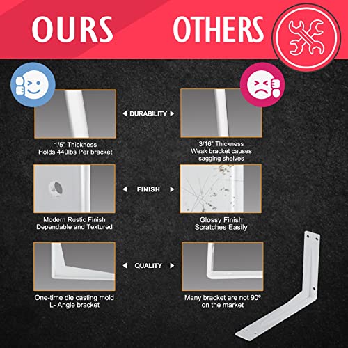CLT 6” White Shelf Bracket, 1/5" Thick – Heavy Duty Corner Brace, Supports 220 lbs, Industrial Modern Farmhouse Style – Right Angle Bracket for Tables, Benches, DIY Space-Saving Projects (Pack of 4) - size: 6 Inch, style: White L Gusset