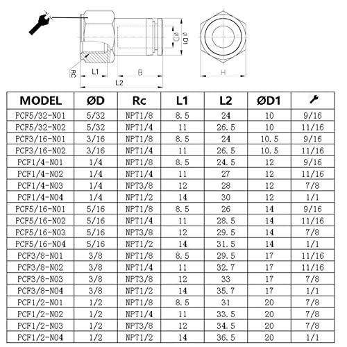 1/4 Female Npt Air Fittings Push to Connect Fittings,CEKER PC 5/16 Od x 1/4" Female NPT Air Lines Fittings Thread Pneumatic Fitting 5/16 Tubing Fitting Push in Connector Quick Connect 5Packs - size: 5/16" OD X 1/4" FNPT
