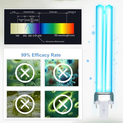 13W UV Light Bulb, Outdoor Pond U-V-C Light Clarifier Compatible with JUP-01 UVE9 CF400 CF500 CP-9 UV Light for Fish/Turtle Tank/Aquarium, 2 Pack 13W UV Pond Lights for G23 Base - size: 13W-UVLB-2P