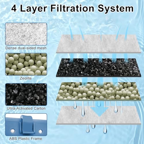 Pryitier 10 Pack Filter Cartridge for Whisper Bio-Bag Filters, Large Aquarium Replacement Filter Cartridges for Whisper Filters 20i,40i/IQ20,30,45,60/PF20,30,40,60 and ReptoFilter - size: 10 Pack Large