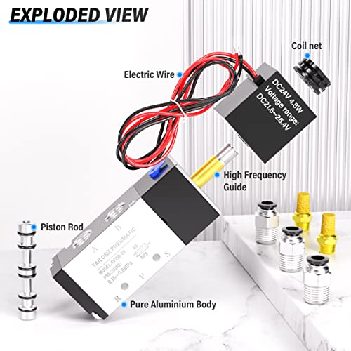 TAILONZ PNEUMATIC 1/4"NPT Solenoid Valve DC24V Single Coil Pilot-Operated Electric 2 Position 5 Way Connection Type 4V210-08 Outlet wire - size: 1/4"NPT/DC24V/Out of line, style: 2 Position 5 Way