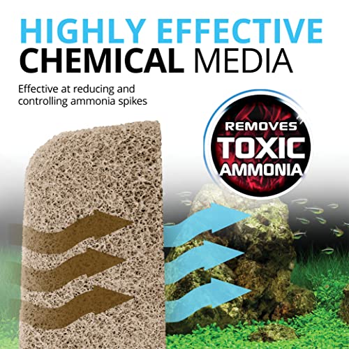 Fluval 306/307, 406/407 Ammonia Remover Pad, Replacement Aquarium Canister Filter Media, 6-Pack, for All Breed Sizes - style: Ammonia Remover