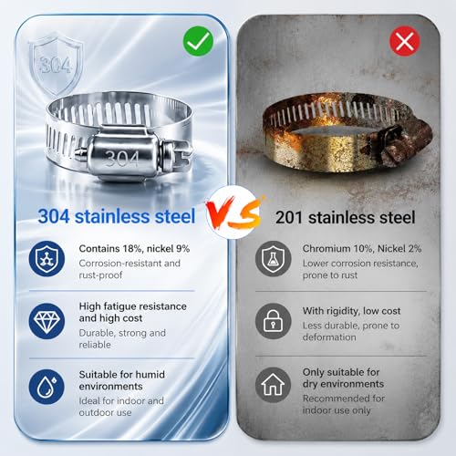 304 Stainless Steel Hose Clamps Assortment Kit, 62Pcs 1/4-2 in (6-38mm) Adjustable Worm Gear Pipe Hose Clamps, Automotive, Washing Machine, Mechanical - size: 62 pcs (1/4'' - 1-1/2'')