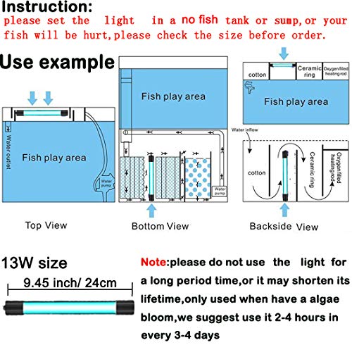 Aquarium UVC Clean Light Algae Clear Green Bloom Clean Fish Tank UVC Water Clean Lamp for Sump Pond Filter Tank (7W Without Timer) - size: 7W without Timer