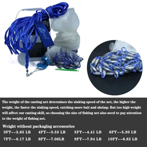 Drasry Saltwater Fishing Cast Net for Bait 3/8 1/4 or 1/2 with Heavy Sinkers Fish Trap Throw Net. Size 3ft/4ft/5ft/6ft/7ft/8ft/9ft/10ft Radius Freshwater Nets - size: 6FT (180cm) Radius, style: 1/4 Mesh Lead Sinkers-mono