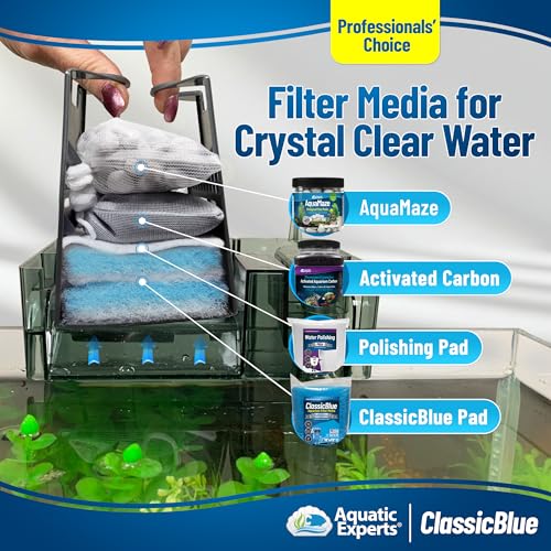 Aquatic Experts Classic Bonded Aquarium Filter Pad -12 Inches by 72 Inches by .75 Inch - Blue and White Aquarium Filter Media Roll Bulk Can Be Cut to Fit Most Filters, Made in USA - size: 12" x 72"