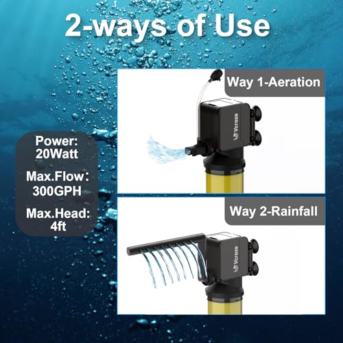 3-Stage Internal Aquarium Filter for Tanks 40-150 Gallon, Fish Tank Filter with Aeration/Rainfall Modes, Fish Filter Turtle Tank Filter with Adjustable Flow Rate - size: For 40-150 Gal Tanks