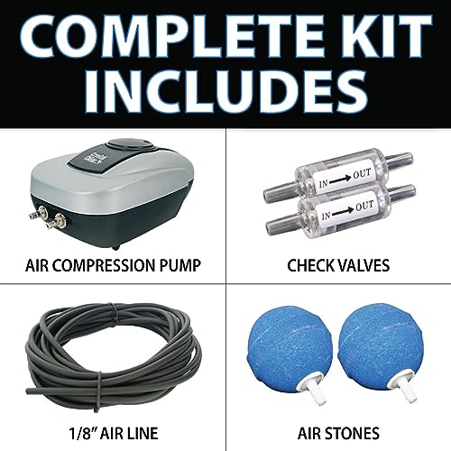 PondAir 2, Complete Aeration Kit, Whisper Quiet Water Garden Oxygenation Bubbler System Adds Oxygen to Koi & Fish Ponds, Outdoor Aerator Compressor Pump, Tubing & 2 Air Submersible Stone