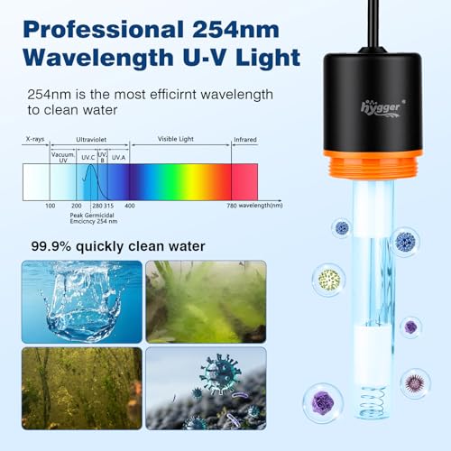 hygger 7W Aquarium U-V Light with Timer, 360° Protective Shield Clean Lamp for Green Water & Algae, Amphibian Small U-V Light for 30-130 Gal Freshwater & Saltwater Fish Tanks - size: 7.09inch