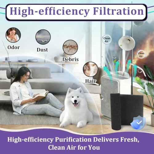 2PCS Air Filter Foam Sheet Material Compatible with UNI 12" x 24" x 3/8" 40PPI Filter Foam, Washable & Reusable Foam Pad Pre Filter Sheet, Cut to Fit Air Conditioners, Air Purifiers, and Aquariums