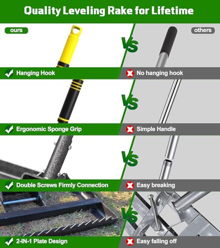 Lawn Leveling Rake - Heavy Duty Yard Leveler , Reinforced Welds, 74" Adjustable Handle, Reversible Plate for Soil, Dirt, Ground, Backyard Top Dressing, Landscaping (17x10 inch)