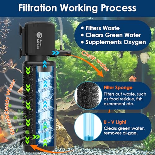 AquaMiracle Aquarium Filter with U - V Light & Filter Sponge, Fish Tank Filter with Timer for Green Water, Turtle Filter with Aeration & Rainfall Mode for Aquarium 80-200 Gallon - size: For Aquariums 80-200 Gal(SV-1200)