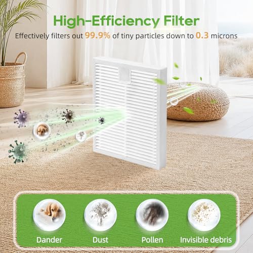 105 Replacement Parts Kit Compatible with iRobot Roomba Combo Essential 100/1000 Series, Y0140, Q0120, Y0112, 1010 Combo, Q011, Y0110, 104, 1 Roller, 4 Filters, 4 Side Brushes, 1 Cleaning Tool