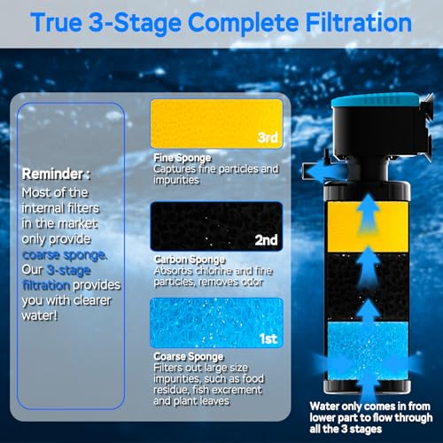 AquaMiracle 225GPH Internal Aquarium Filter, 3-Stage Fish Tank Filter with Dual Outlets & Aeration, Water Flow Adjustable Turtle Filter for 20-70 Gallon Tanks