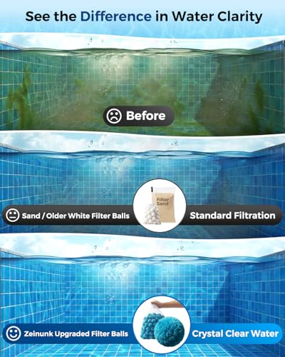 2026 Upgraded Pool Filter Balls 3.1lbs with Mesh Bag, Reusable Pool Balls for Swimming Pool Pump Sand Filter Balls Media, Replace 120lbs Filter Sand for Above & In Ground Pool - size: 3.1 lbs