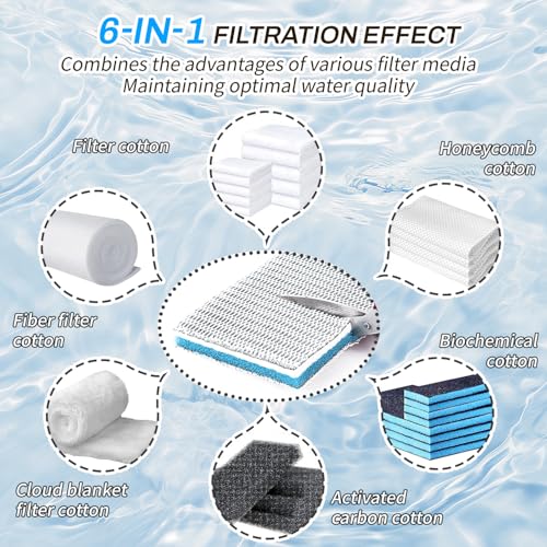 BOROLA 8-Layer Aquarium Sponge Filter Pad, Efficient Multi-Filtering Media, Aquarium Fish Tank Accessories Enhanced Filtration System, Ideal for Freshwater & Saltwater Fish Tanks(10in*4in)