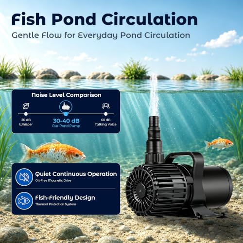 TONGCHANT Pond Pump for Fish Pond Fountain & Waterfall, 1600 GPH 14FT Lift | 100W submersible water pump, ultra quiet motor, 180° rotatable outlet, filter bag, 20FT cord, UL listed, black - size: 1600GPH-100W-Black