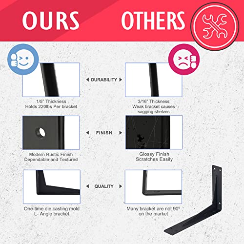 CLT 6" Black Shelf Bracket, 1/5" Thick Heavy Duty Corner Brace, Max Load 220 lbs, Industrial Farmhouse Right Angle Bracket for Tables, Benches & DIY Projects, Pack of 4 - size: 6 Inch, style: Black L Gusset